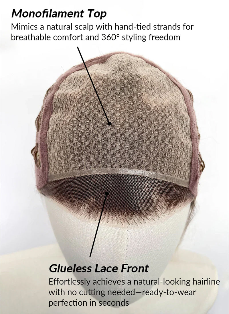 Blonde With Dark Roots Straight Bob Mono Top Lace Wig