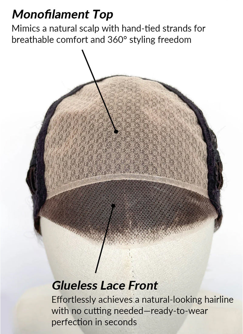 Balayage Blonde With Dark Roots Straight Bob Mono Top Lace Wig